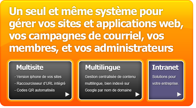 Un seul et même système pour gérer vos sites et applications web, vos campagnes de courriel, vos membres, et vos administrateurs
